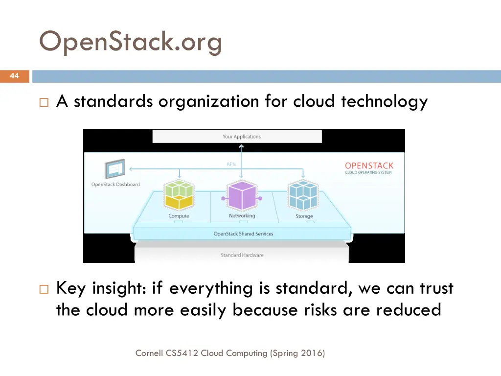 openstack org