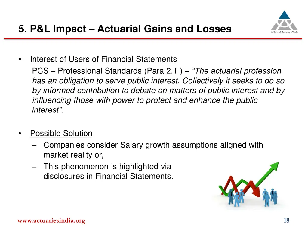 5 p l impact actuarial gains and losses 1