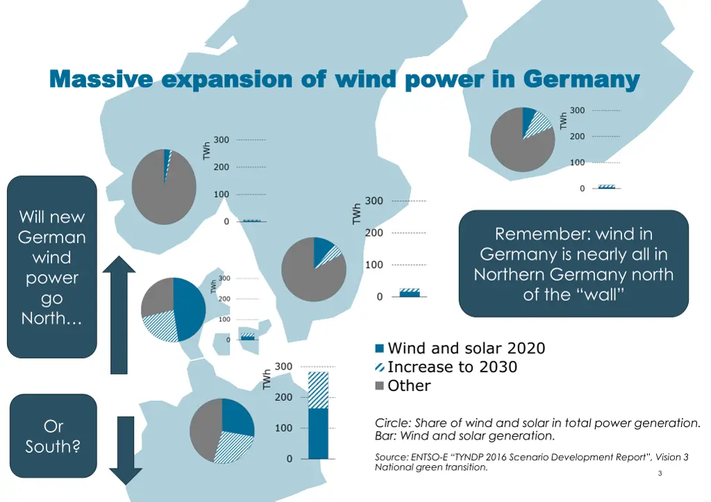 massive expansion of wind power in germany