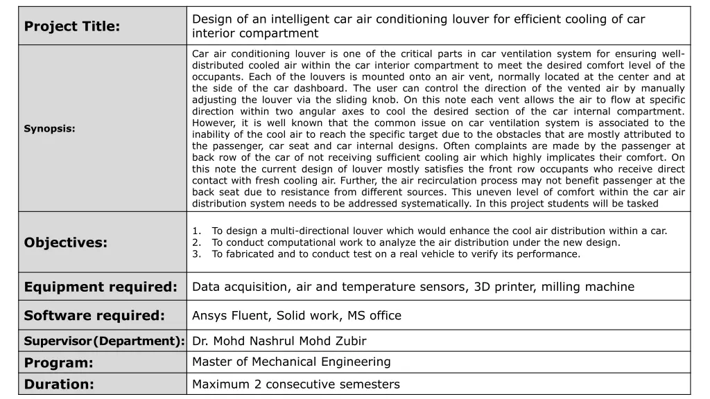 design of an intelligent car air conditioning