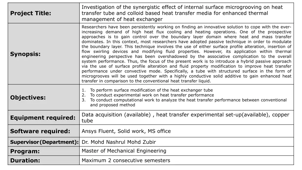 investigation of the synergistic effect