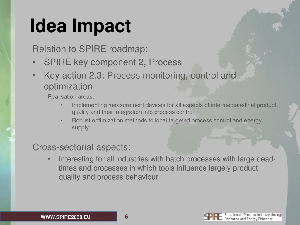 idea impact 1
