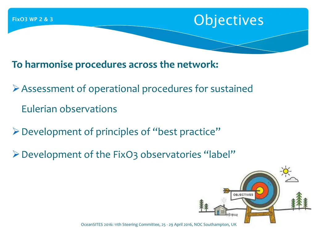 objectives