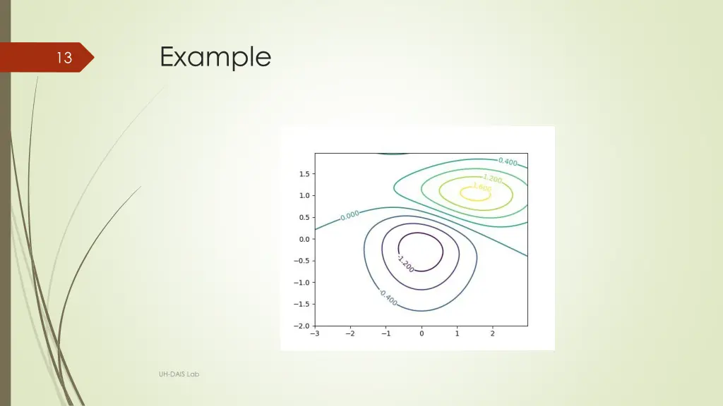 example