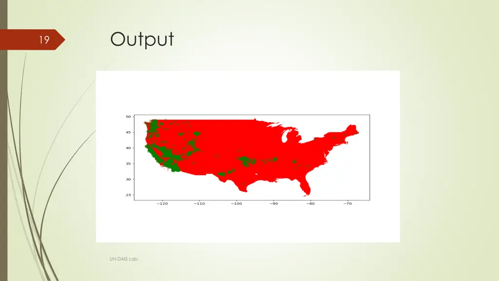 output