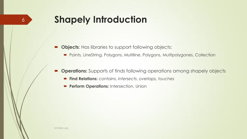 shapely introduction