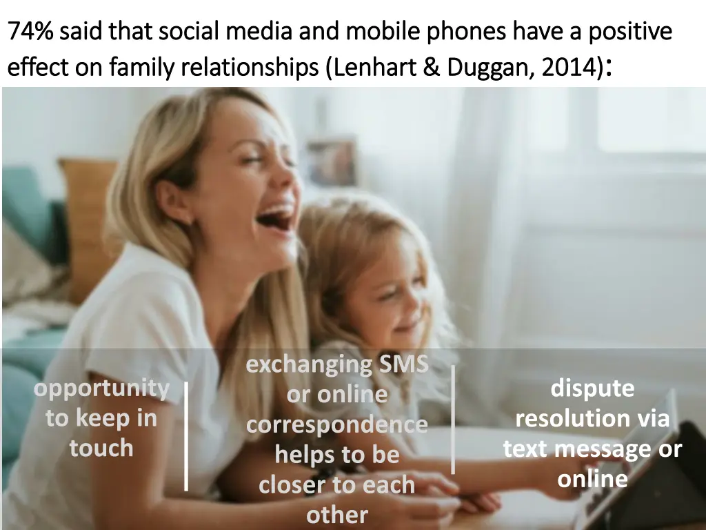 74 said that social media and mobile phones have