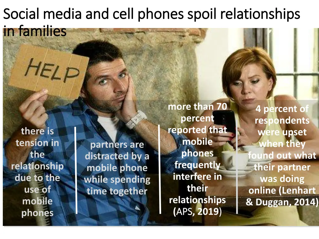 social media and cell phones spoil relationships