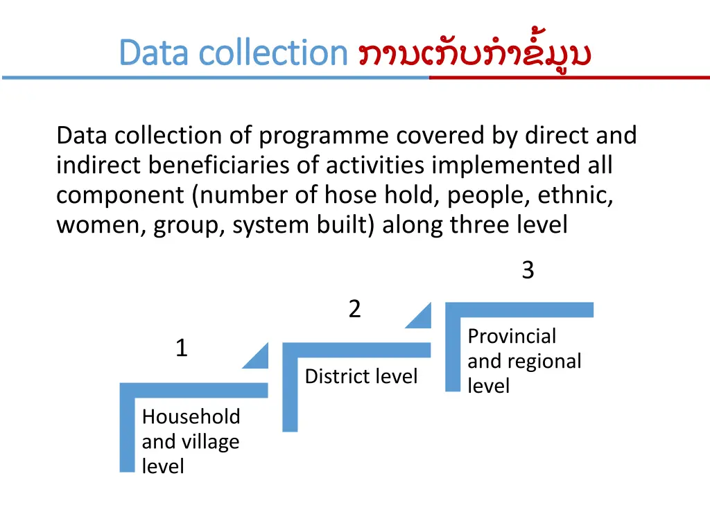 data data collection collection