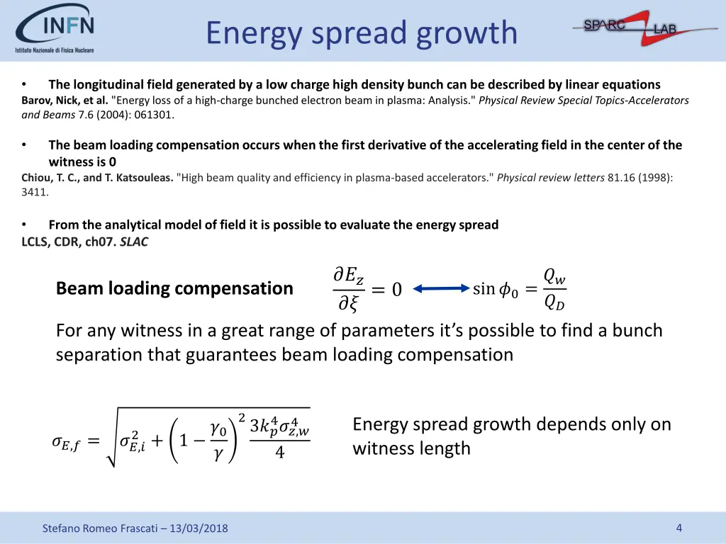 energy spread growth