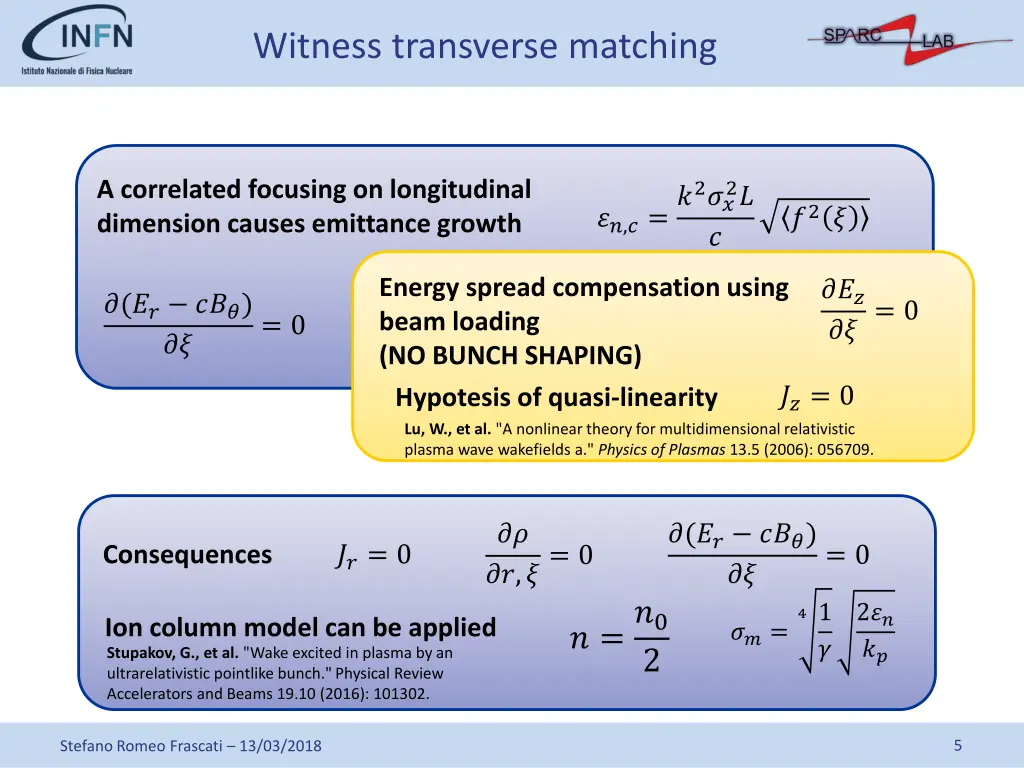 witness transverse matching