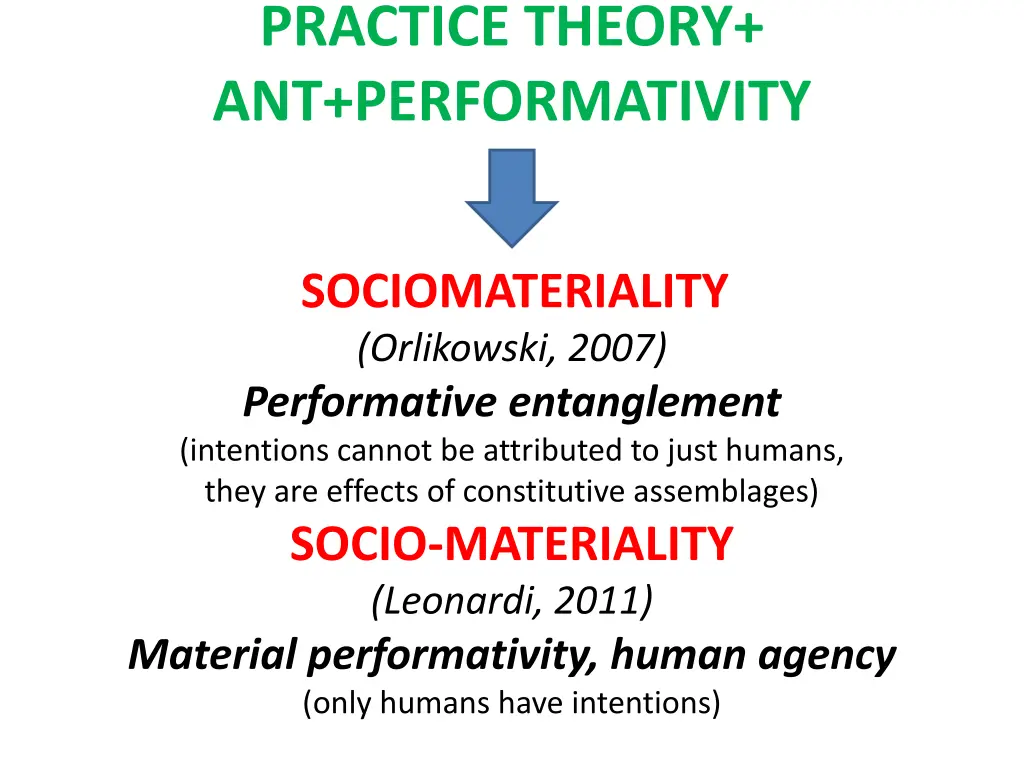 practice theory ant performativity
