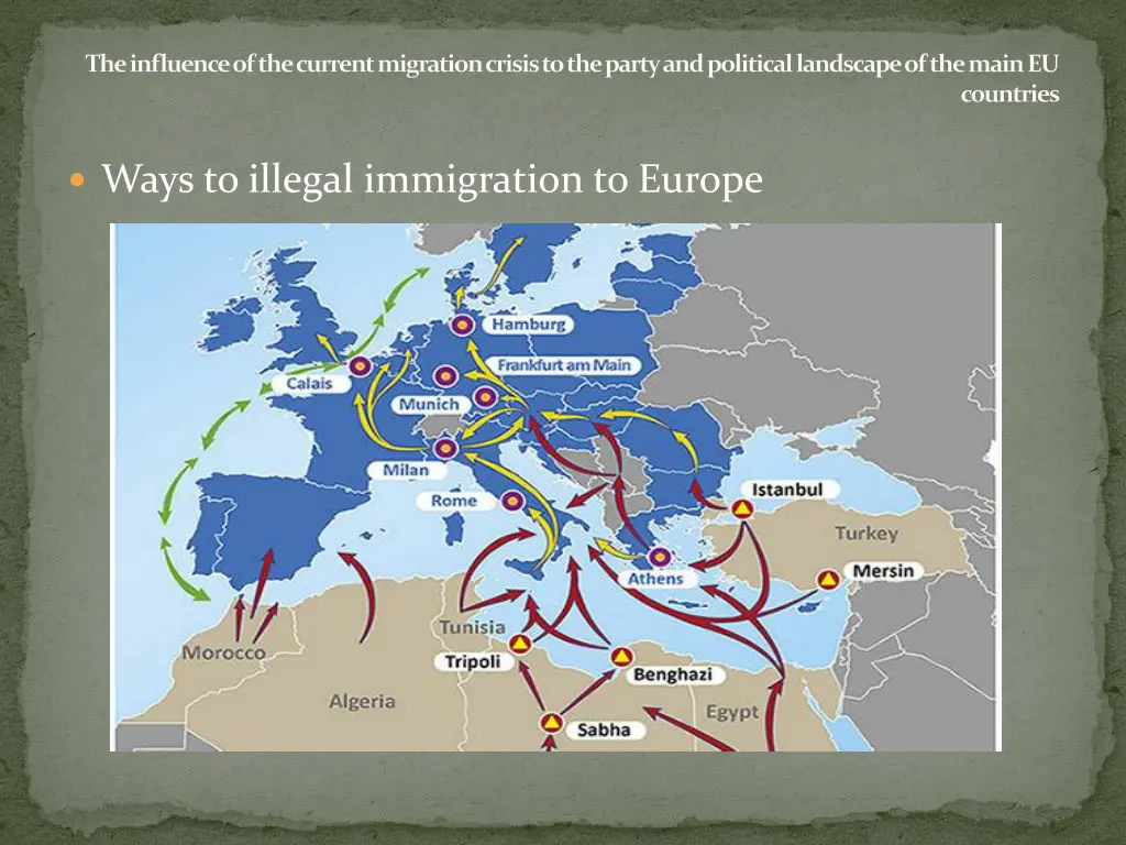 the influence of the current migration crisis 3