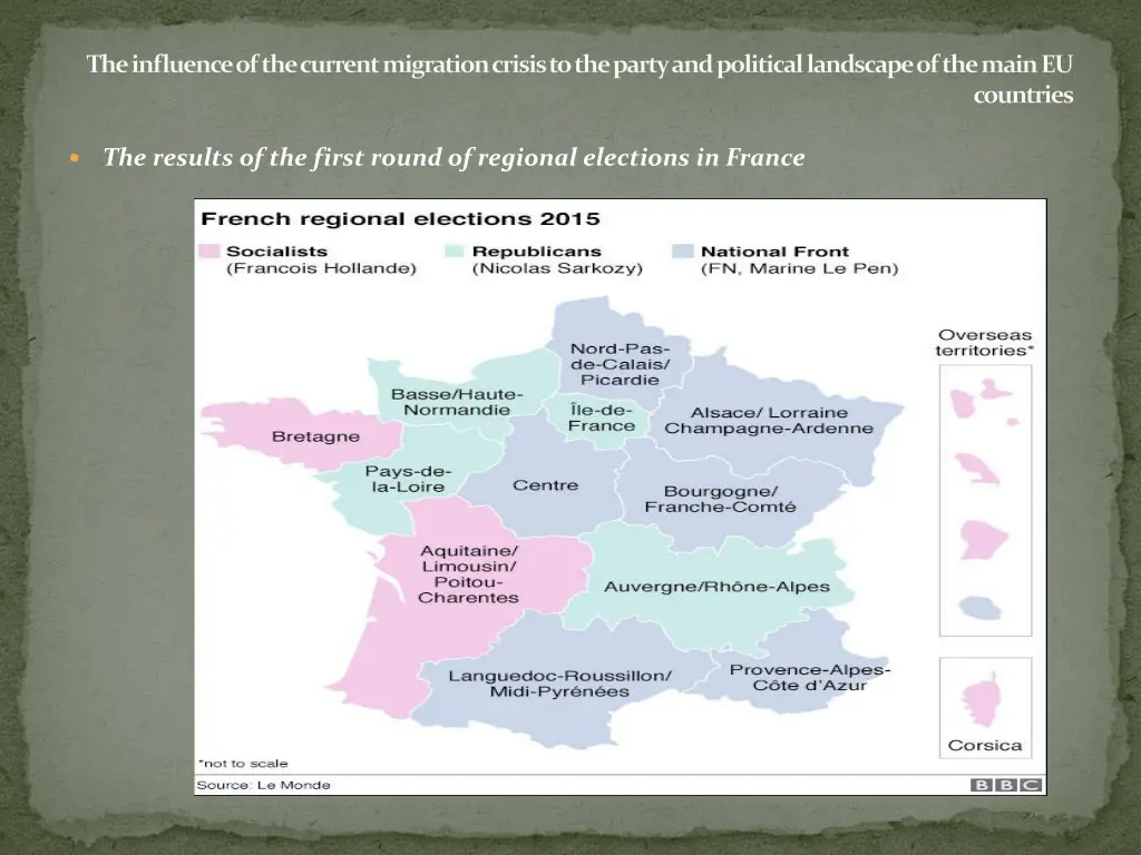 the influence of the current migration crisis 5