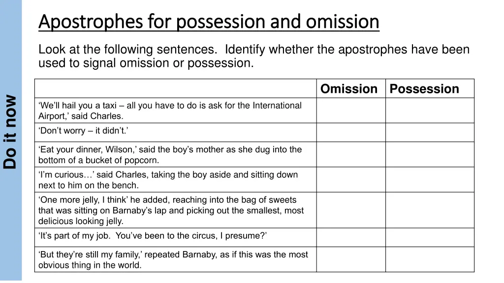 apostrophes for possession and omission 1
