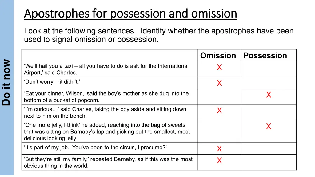 apostrophes for possession and omission 2