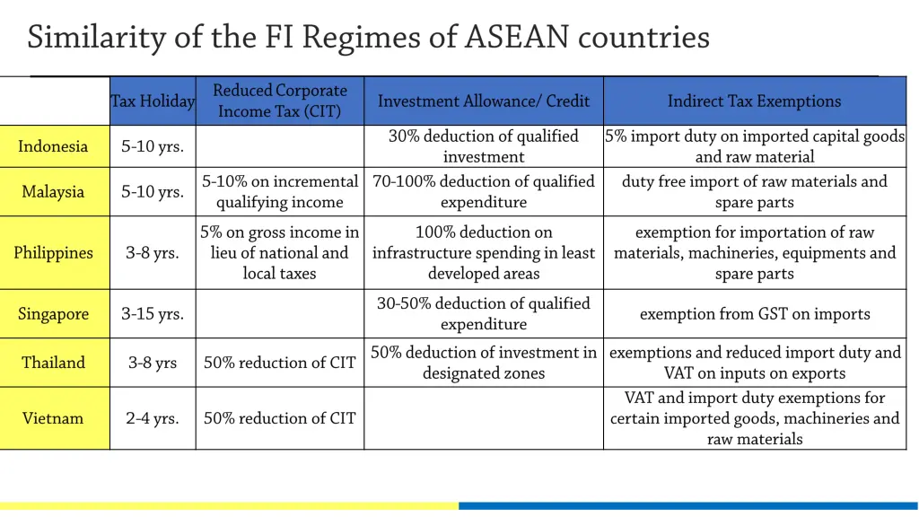 slide4