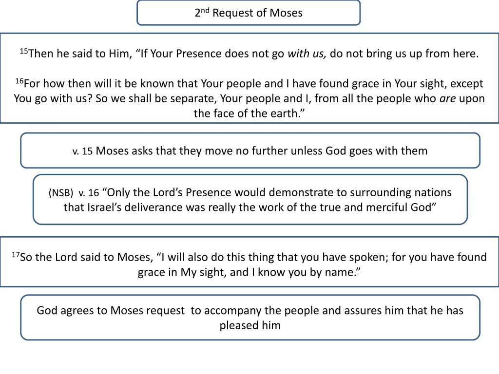 2 nd request of moses