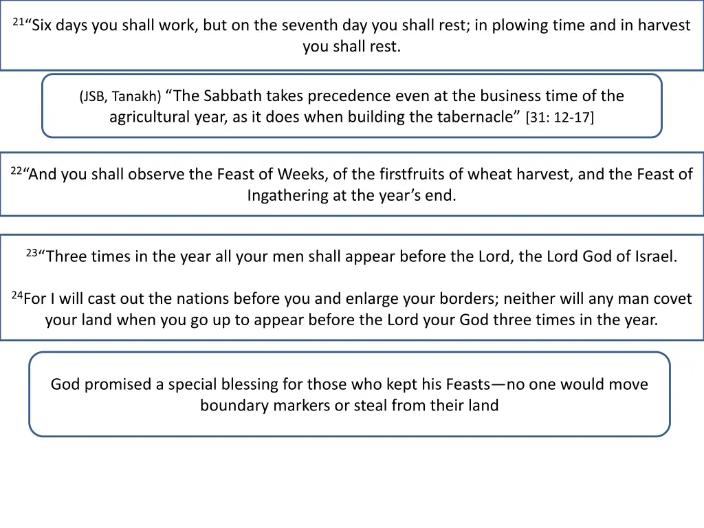 21 six days you shall work but on the seventh