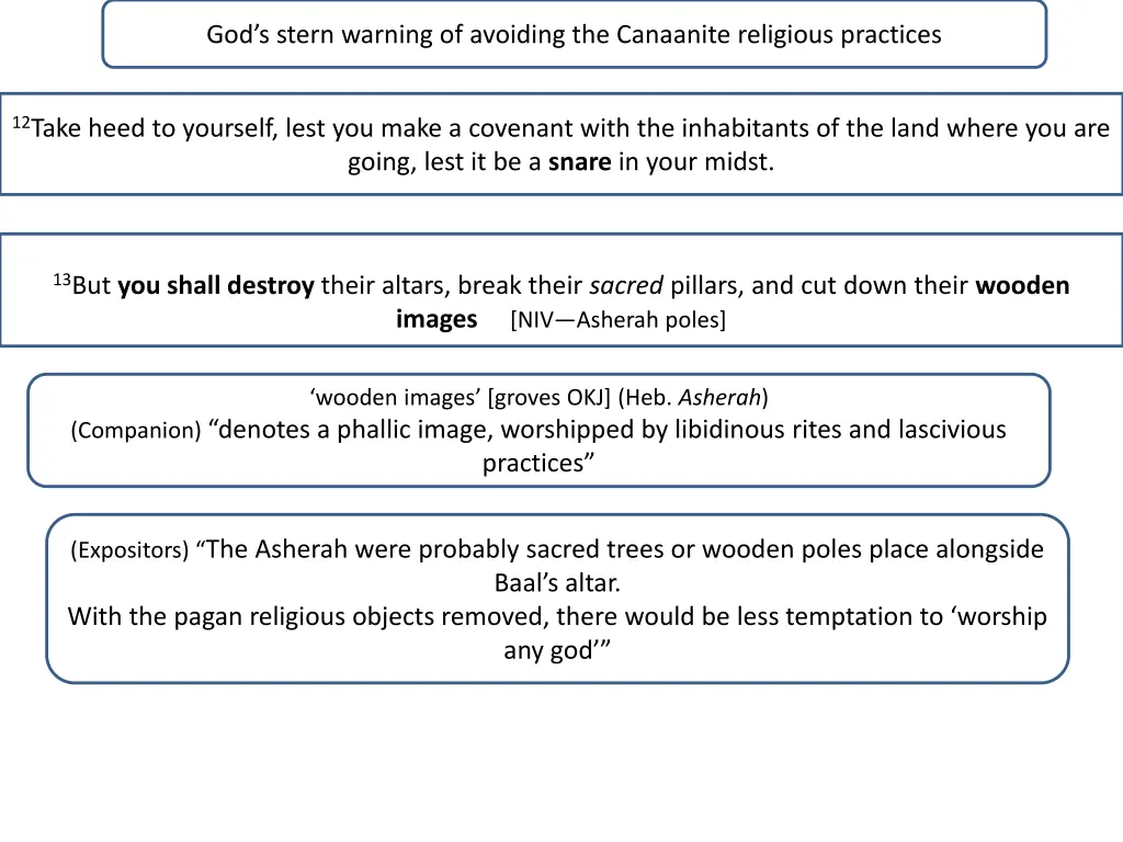 god s stern warning of avoiding the canaanite