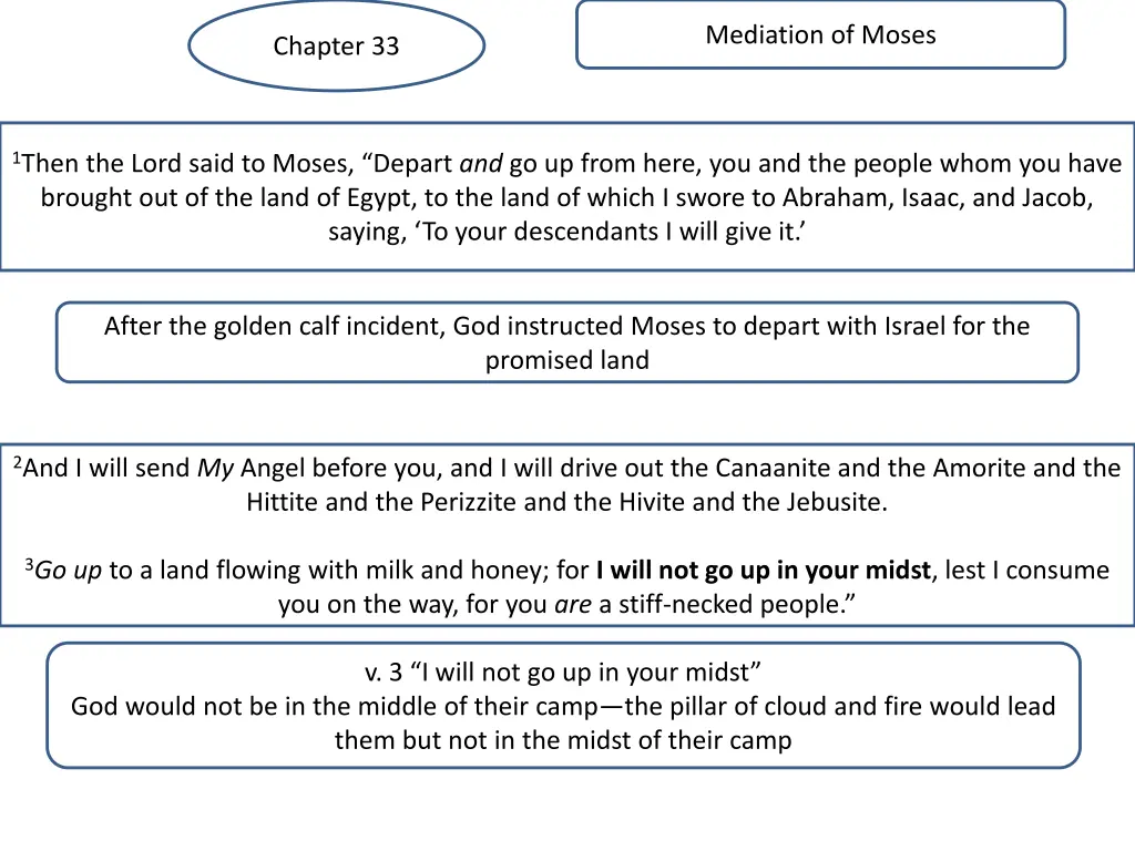 mediation of moses