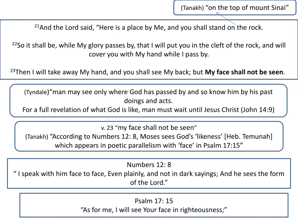 tanakh on the top of mount sinai