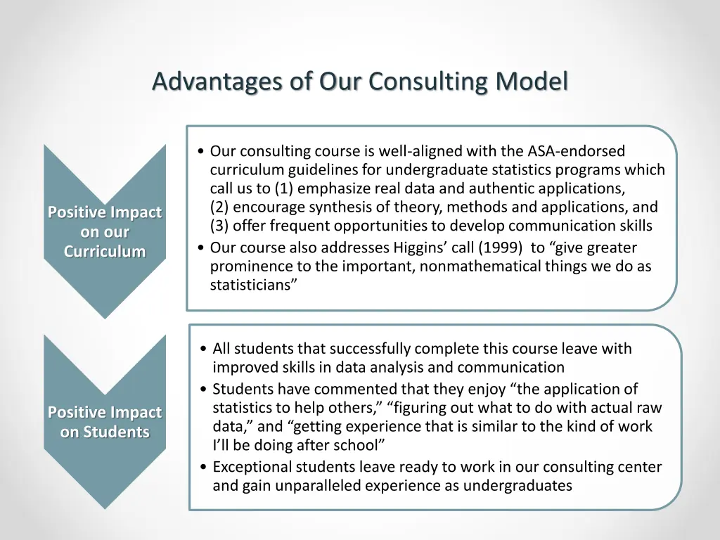 advantages of our consulting model
