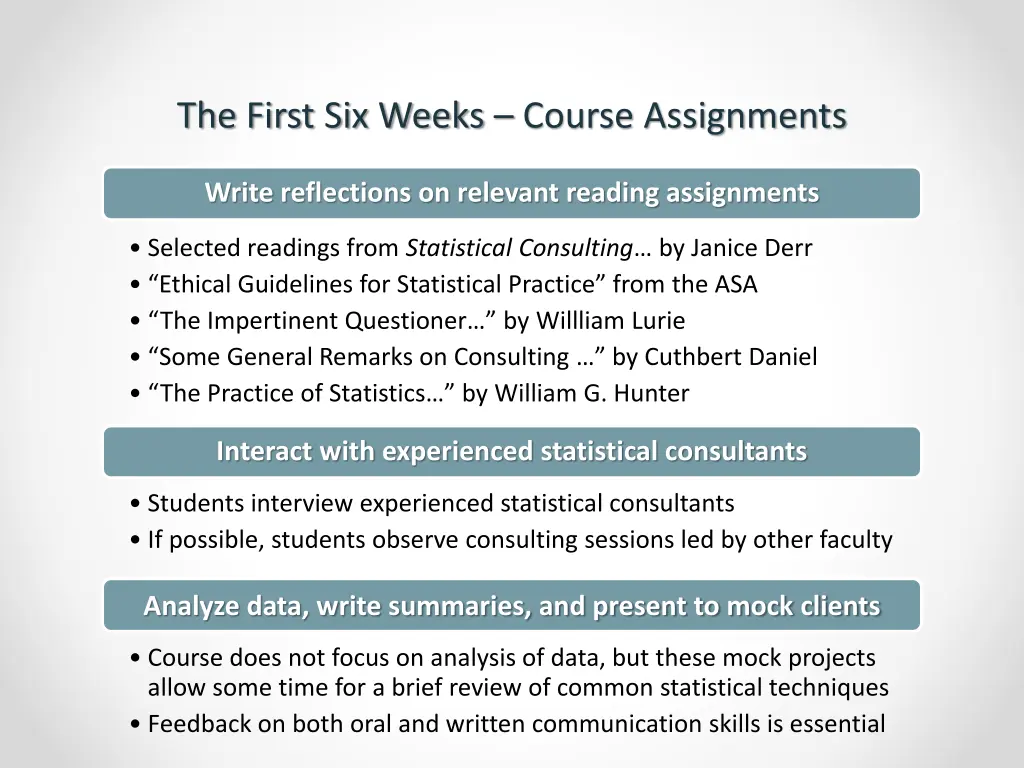 the first six weeks course assignments