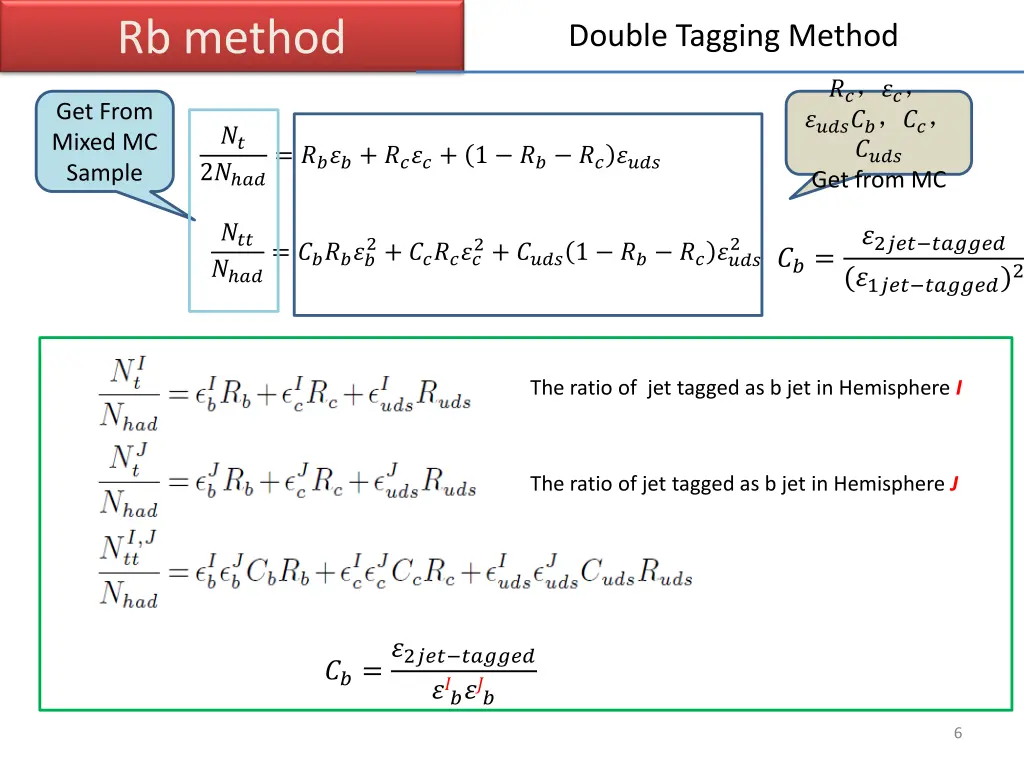 rb method 1