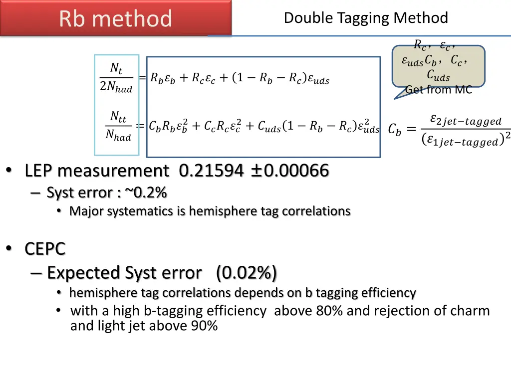 rb method