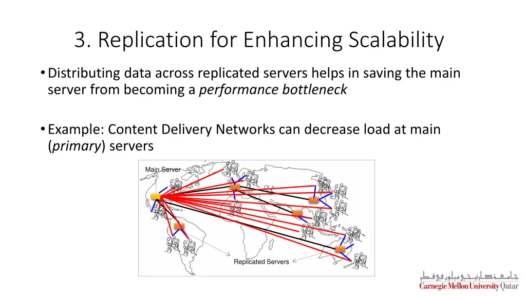 3 replication for enhancing scalability