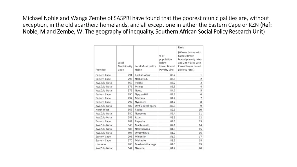 michael noble and wanga zembe of saspri have