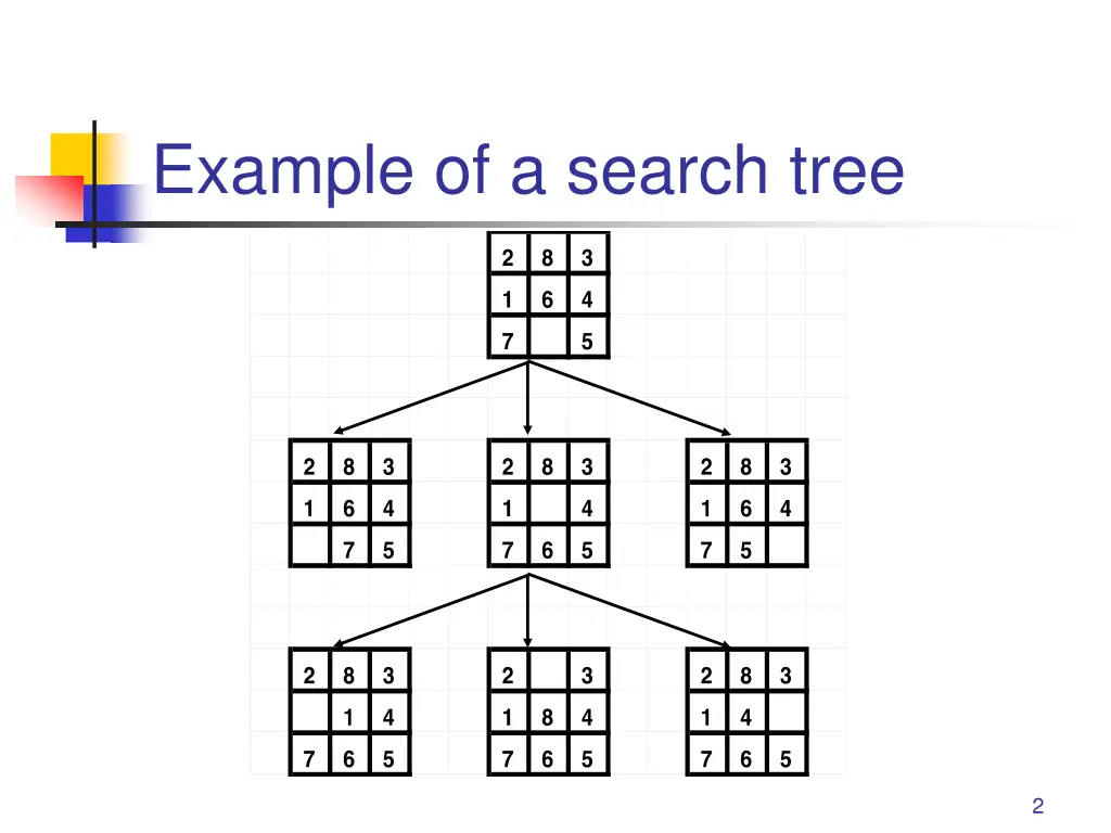 example of a search tree