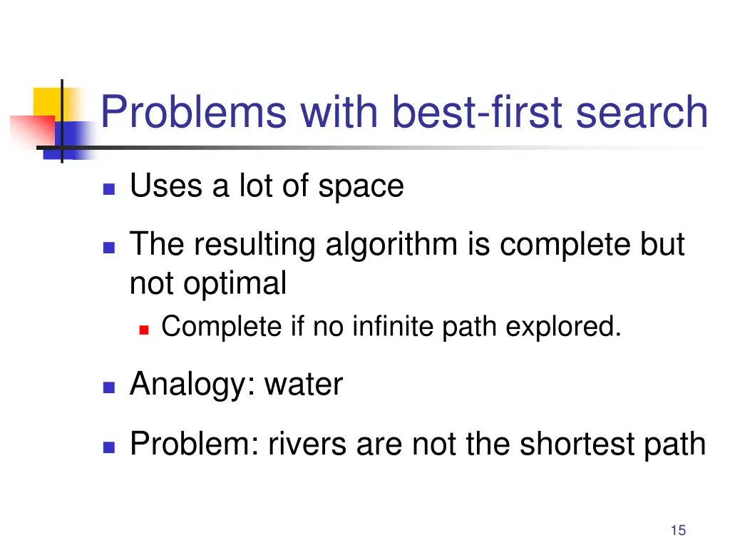 problems with best first search