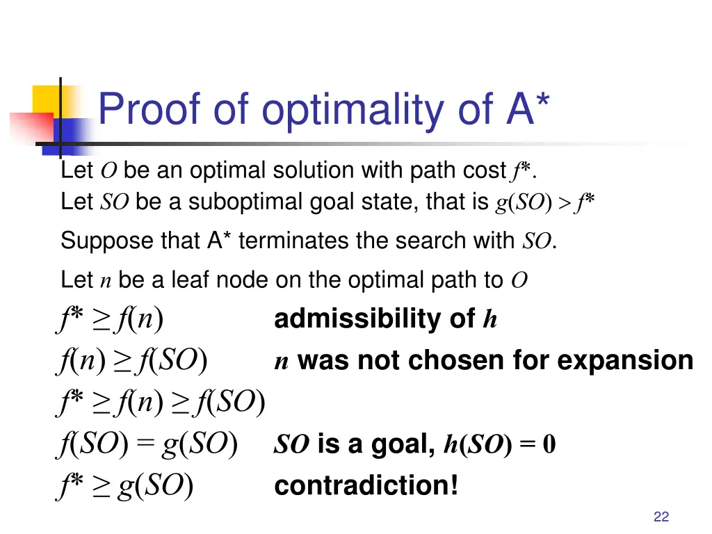 proof of optimality of a