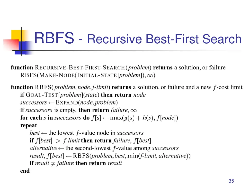 rbfs recursive best first search
