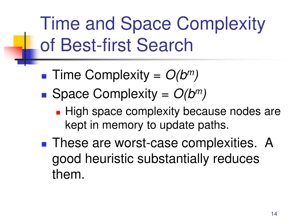 time and space complexity of best first search