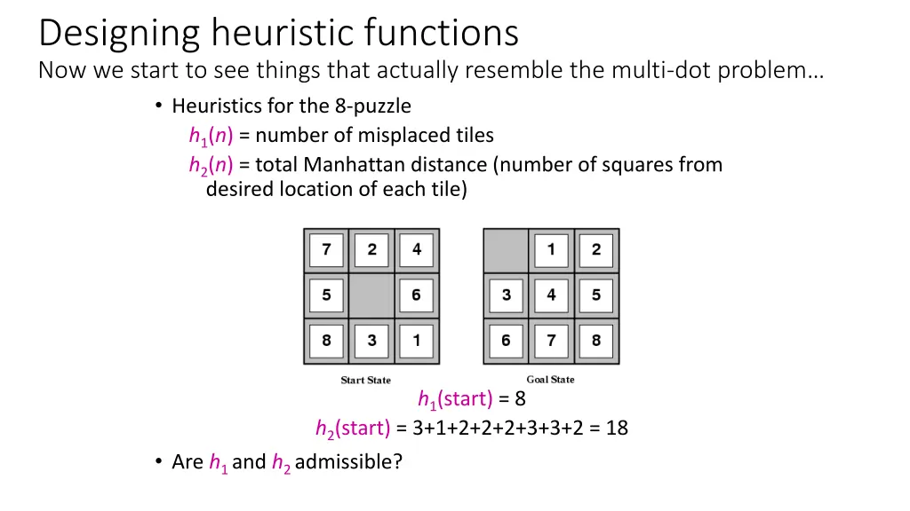 designing heuristic functions now we start