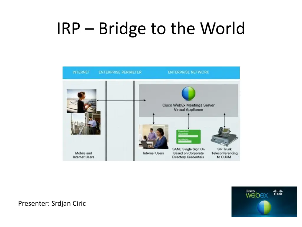 irp bridge to the world