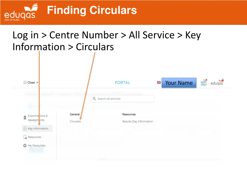 finding circulars