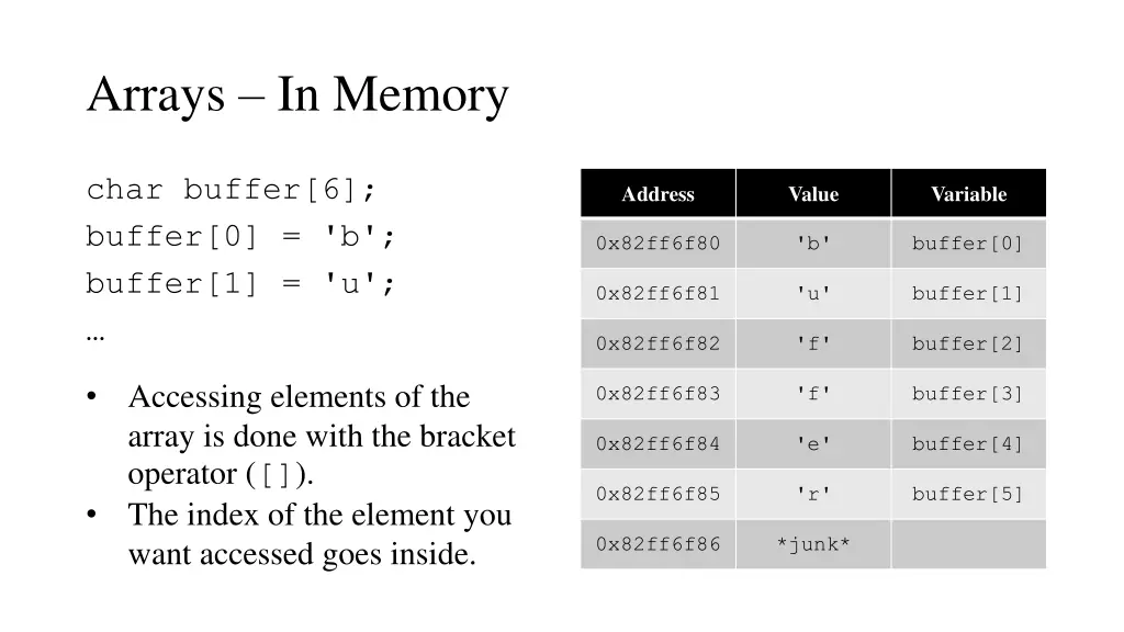 arrays in memory