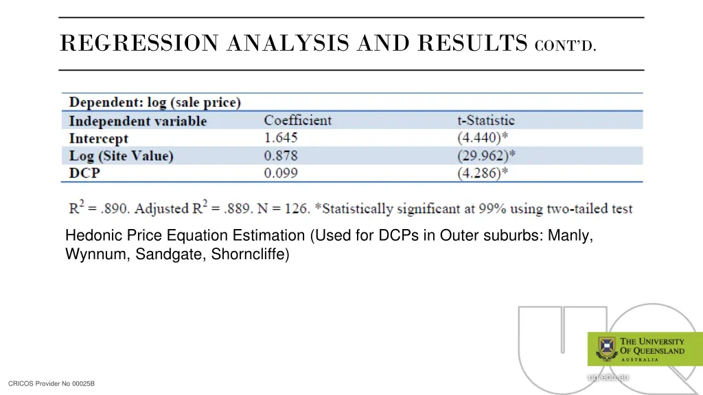 regression analysis and results cont d 2