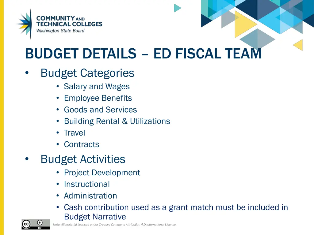 budget details ed fiscal team budget categories