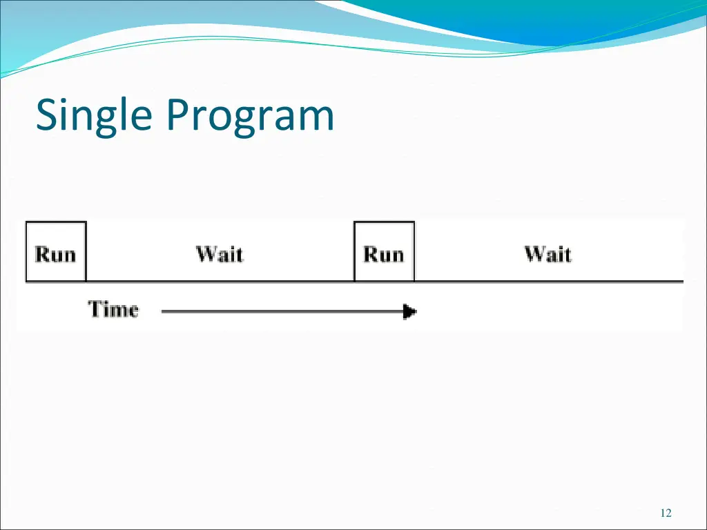 single program