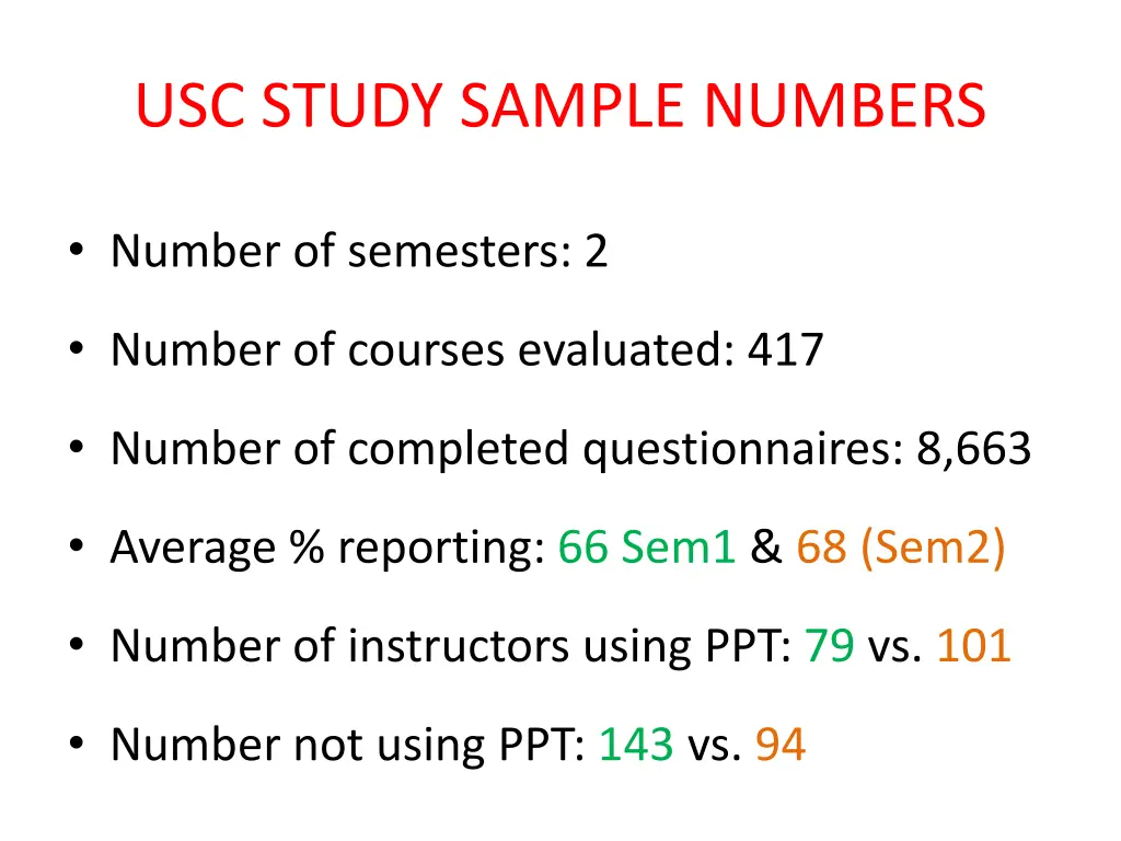 usc study sample numbers