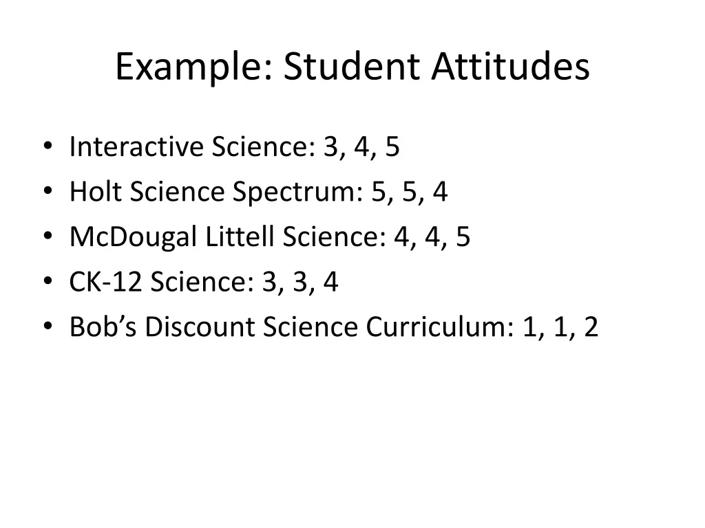 example student attitudes