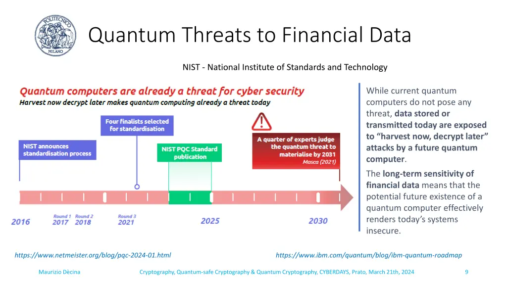 quantum threats to financial data