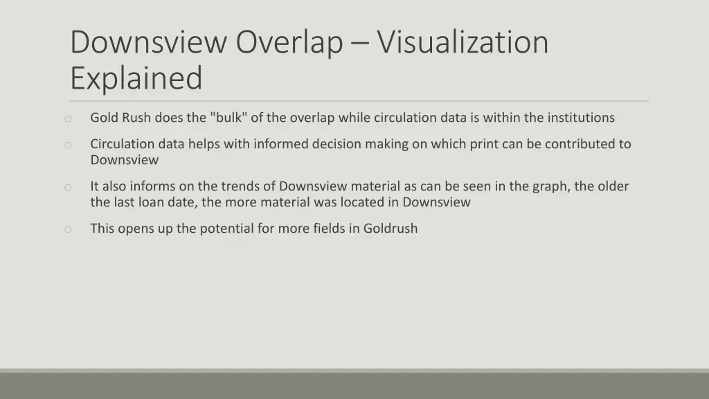 downsview overlap visualization explained
