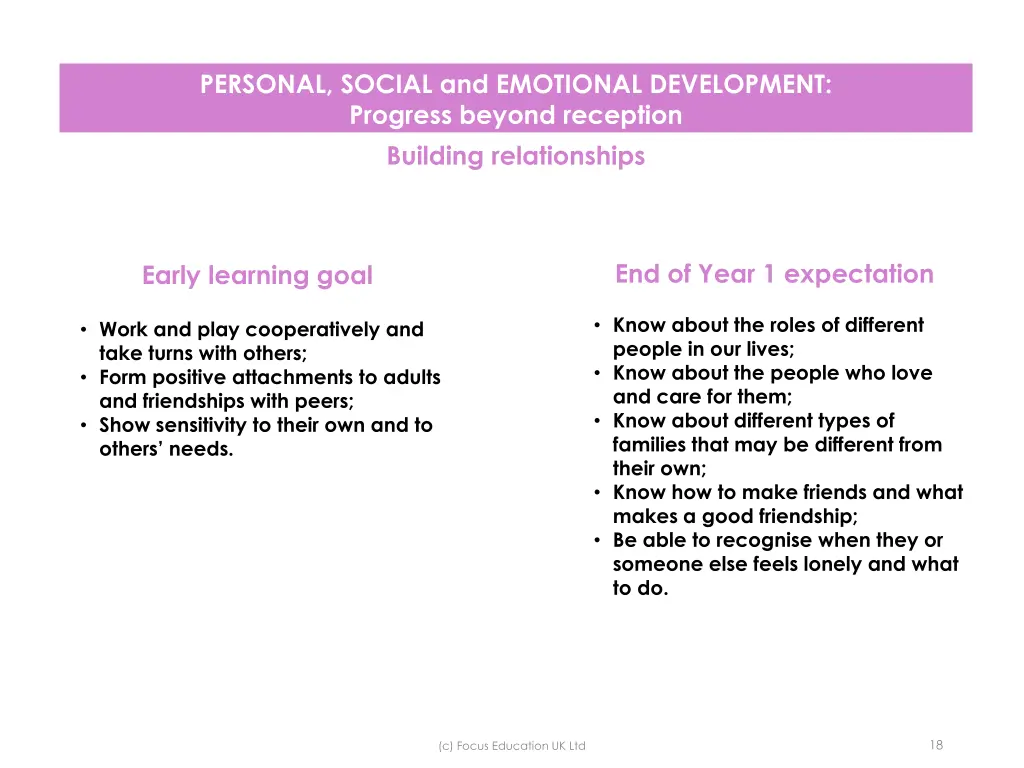 personal social and emotional development 10