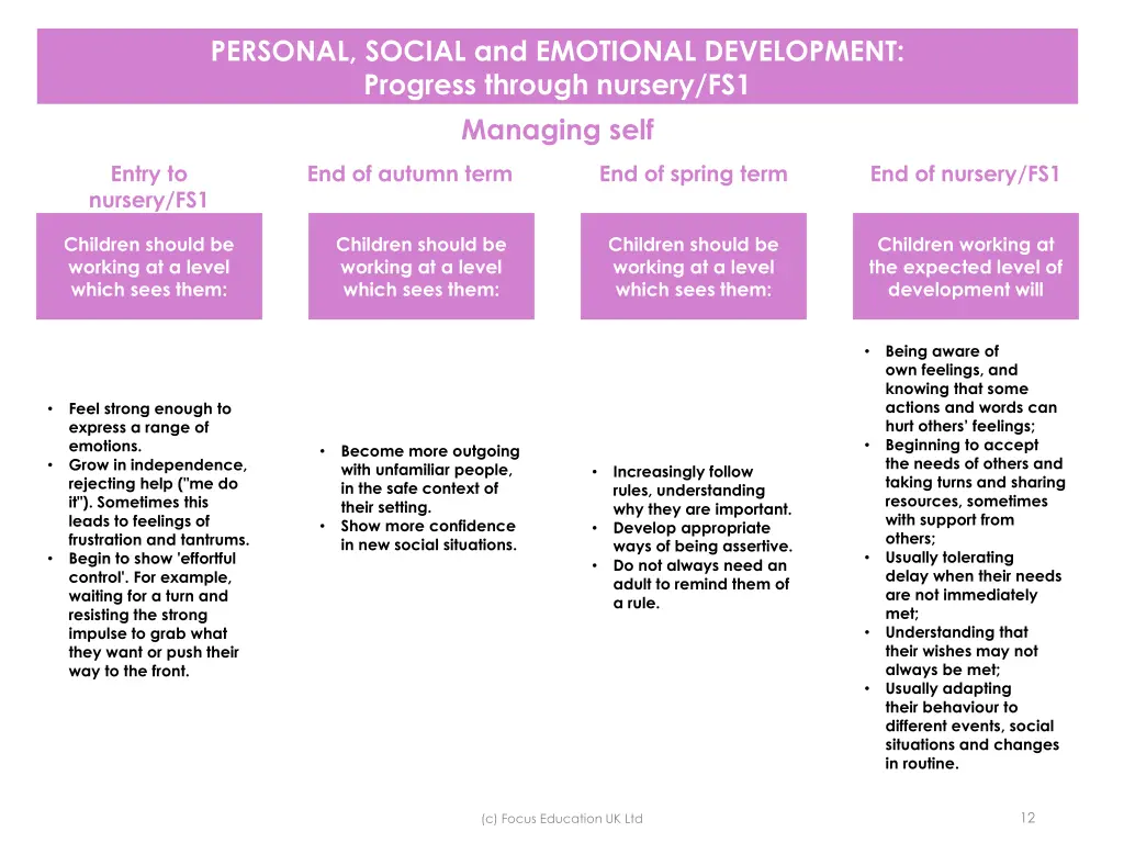 personal social and emotional development 4